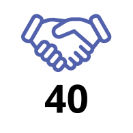 40